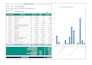 do estimates including materials takeoffs with costing of construction projects
